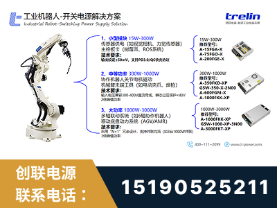 泊头-工业机器人-开关电源解决方案