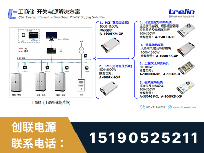 泊头-工商储-开关电源解决方案