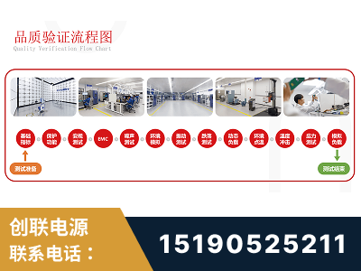 泊头-全流程品质验证体系完善